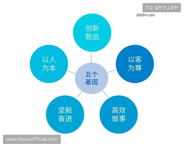 AG在线注册APP常见问题解答,帮助用户顺利完成注册流程 AG在线注册APP常见问题解答,帮助用户顺利完成注册流程