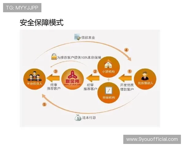 九游娱乐手机版APP安全保障措施,保障用户个人信息与游戏账号安全无忧 九游娱乐手机版APP安全保障措施,保障用户个人信息与游戏账号安全无忧